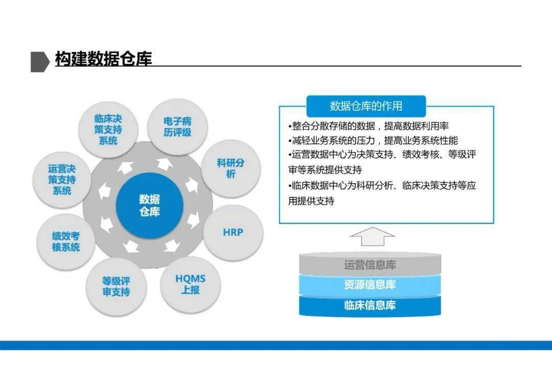 正版资料免费资料大全十点半_数据资料解答落实_iPhone4.108.92.72