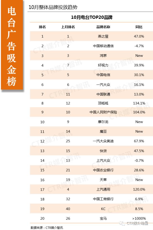 7777788888王中王开奖二四六开奖,数据分析决策_FHD75.423