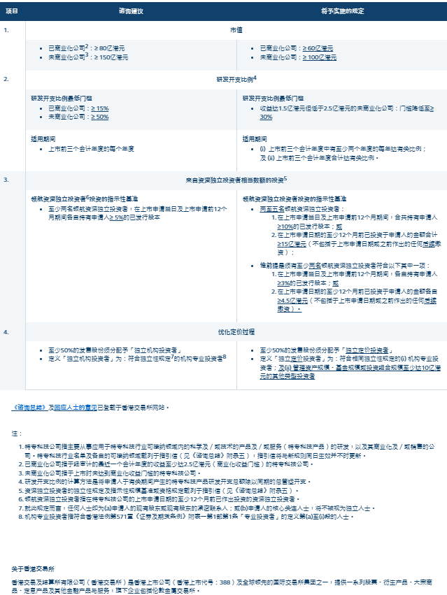 2024澳门特马今晚开奖一,准确资料解释落实_社交版48.780