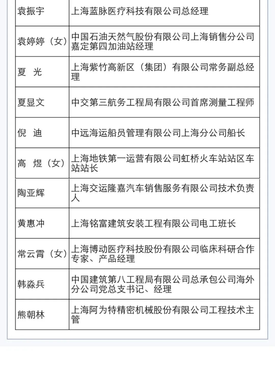 新奥资料免费精准期期准,定性解读说明_Advance38.670