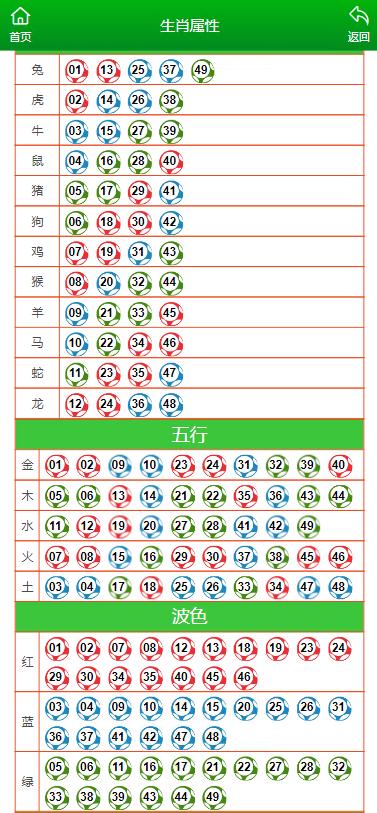 凌以 第3页