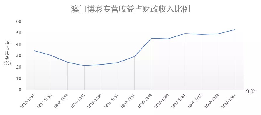 澳门最精准龙门客栈一肖中特,市场趋势方案实施_苹果85.631