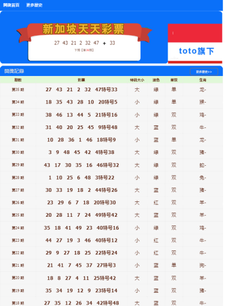 2024年新奥门天天开彩免费查询_最新核心动态解析_vip127.224.209.114