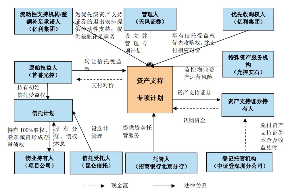 正版二四六玄机资料图,未来规划解析说明_U29.133