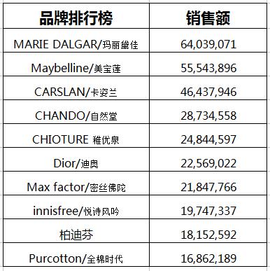 澳门平特一肖100%准资点评,数据驱动分析解析_C版25.303