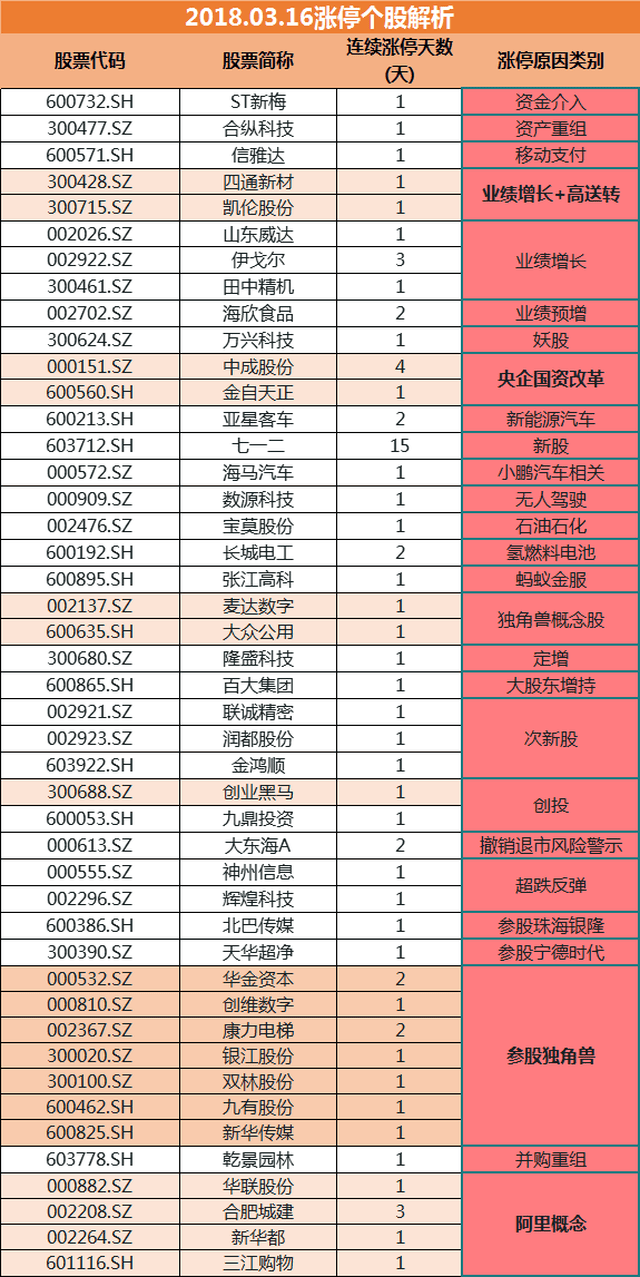 新澳2024正版资料免费公开,灵活性执行计划_2D97.107