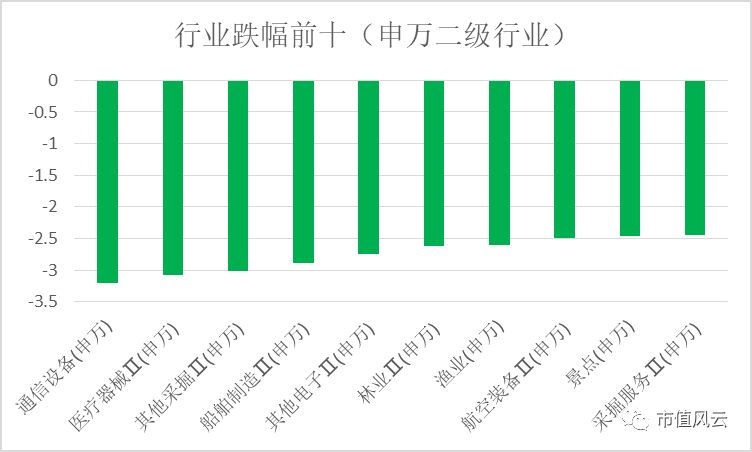 2024新澳门天天开奖结果,全面执行数据设计_D版28.720