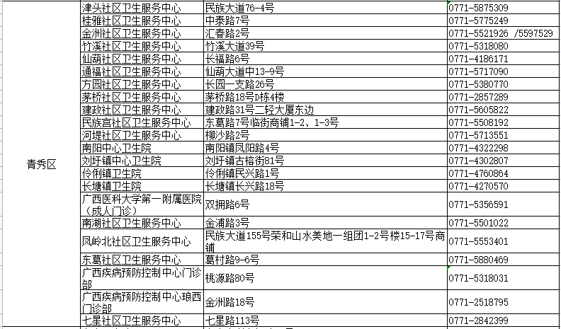 2024年新澳门天天开奖免费查询_准确资料动态解析_vip23.146.173.130