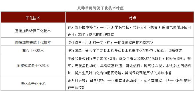 2024新奥资料免费精准05,精细化分析说明_36068.836