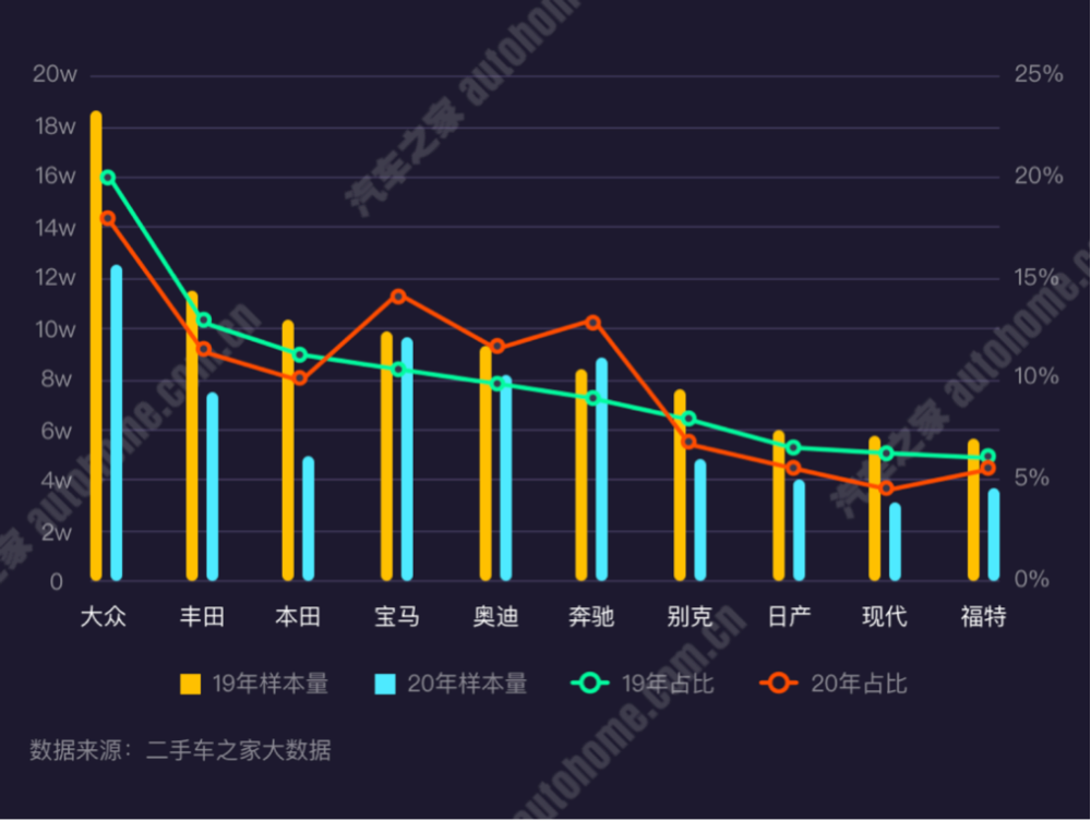 2024新奥资料免费精准071,定制化执行方案分析_MP90.878