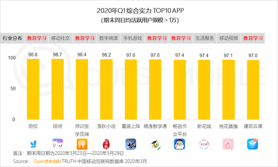 2024香港今晚开特马,全面实施数据分析_移动版38.486