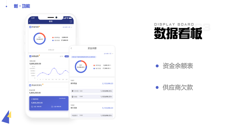 7777788888管家波凤凰,实地分析数据设计_app64.956