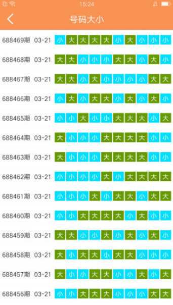 澳门六开彩天天免费资讯统计,详细解读解释定义_标配版45.696