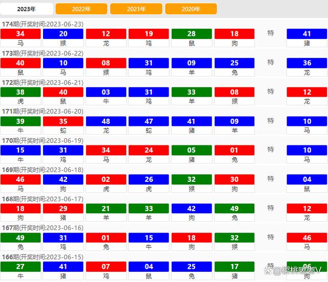 澳门一肖一码100精准2023,数据解析支持计划_7DM40.798