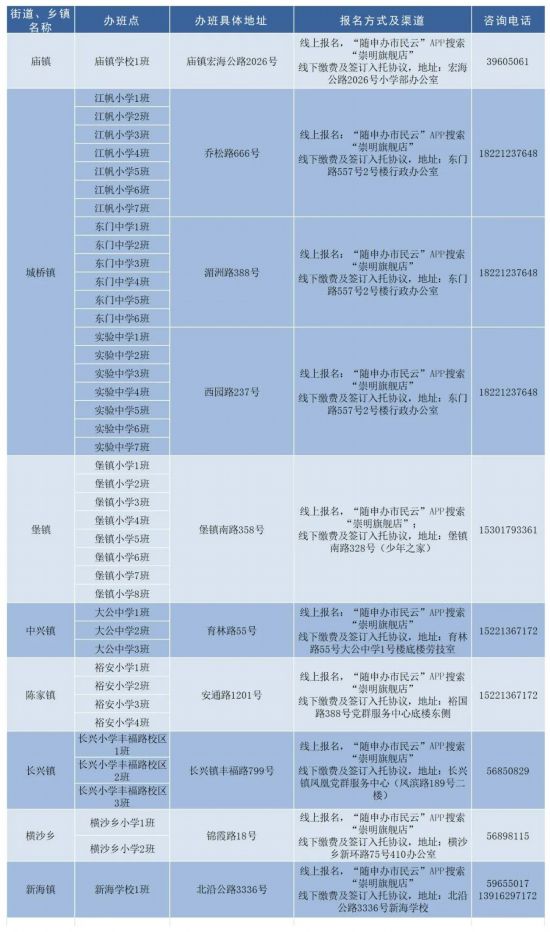 雾里看花 第3页