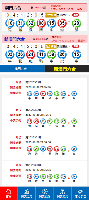 2024澳门天天开彩开奖结果,稳定解析策略_bundle55.256