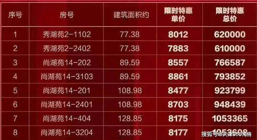 最准一码一肖100%,可靠性操作方案_MT89.157