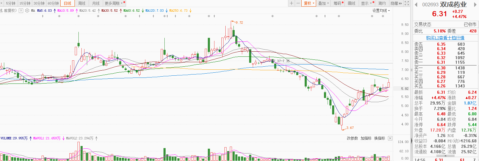 新奥天天免费资料单双中特,前沿评估解析_Plus70.181