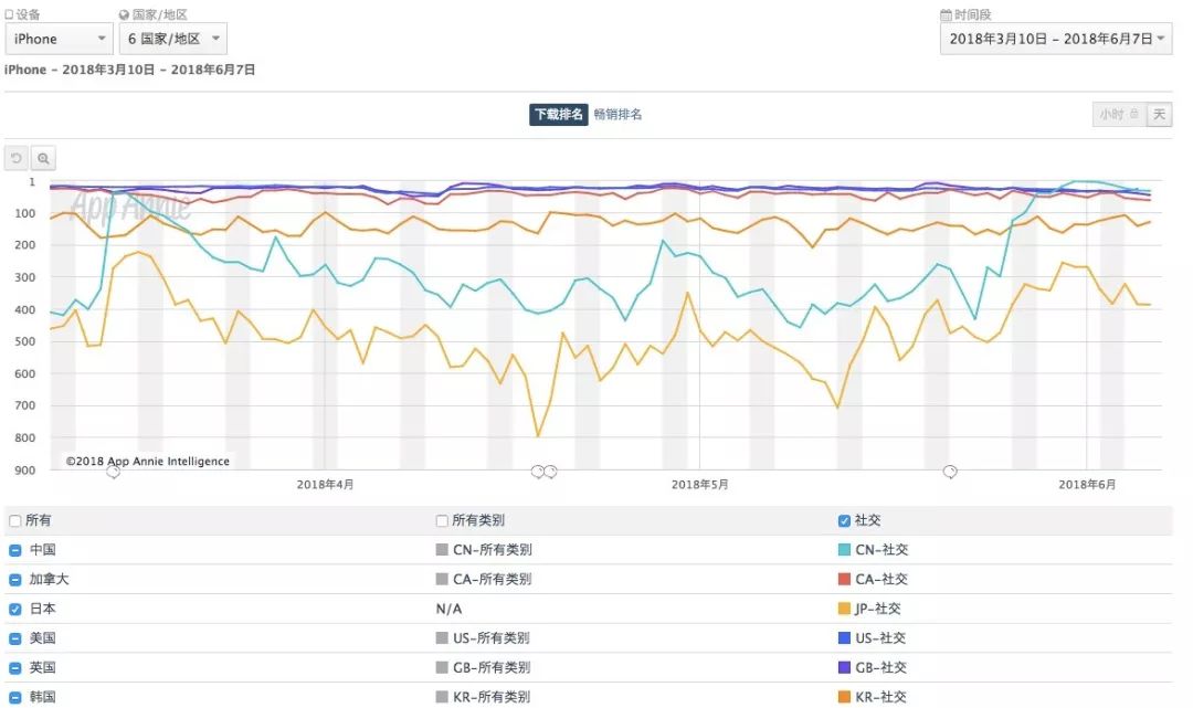 新澳门码内部资料免费,专业数据解释定义_app78.882