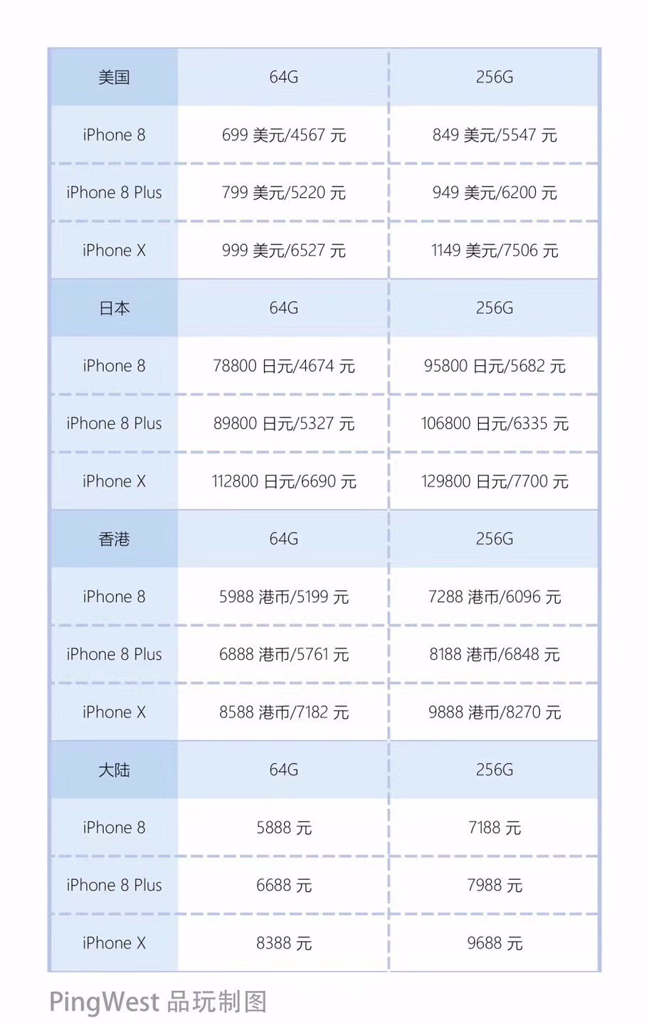 2024年香港免费资料推荐,长期性计划定义分析_iPhone49.492