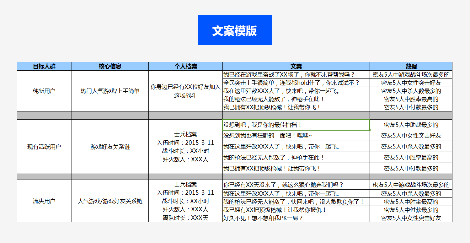 7777788888新澳门开奖2023年,迅速执行设计计划_户外版41.712