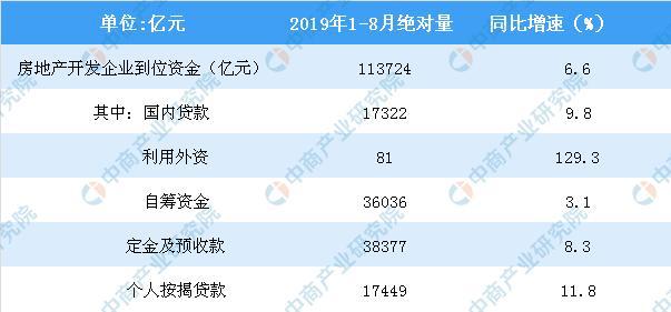 香港资料大全正版资料2024年免费,深入数据执行方案_复刻版82.571