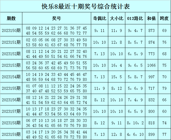 娇美 第3页