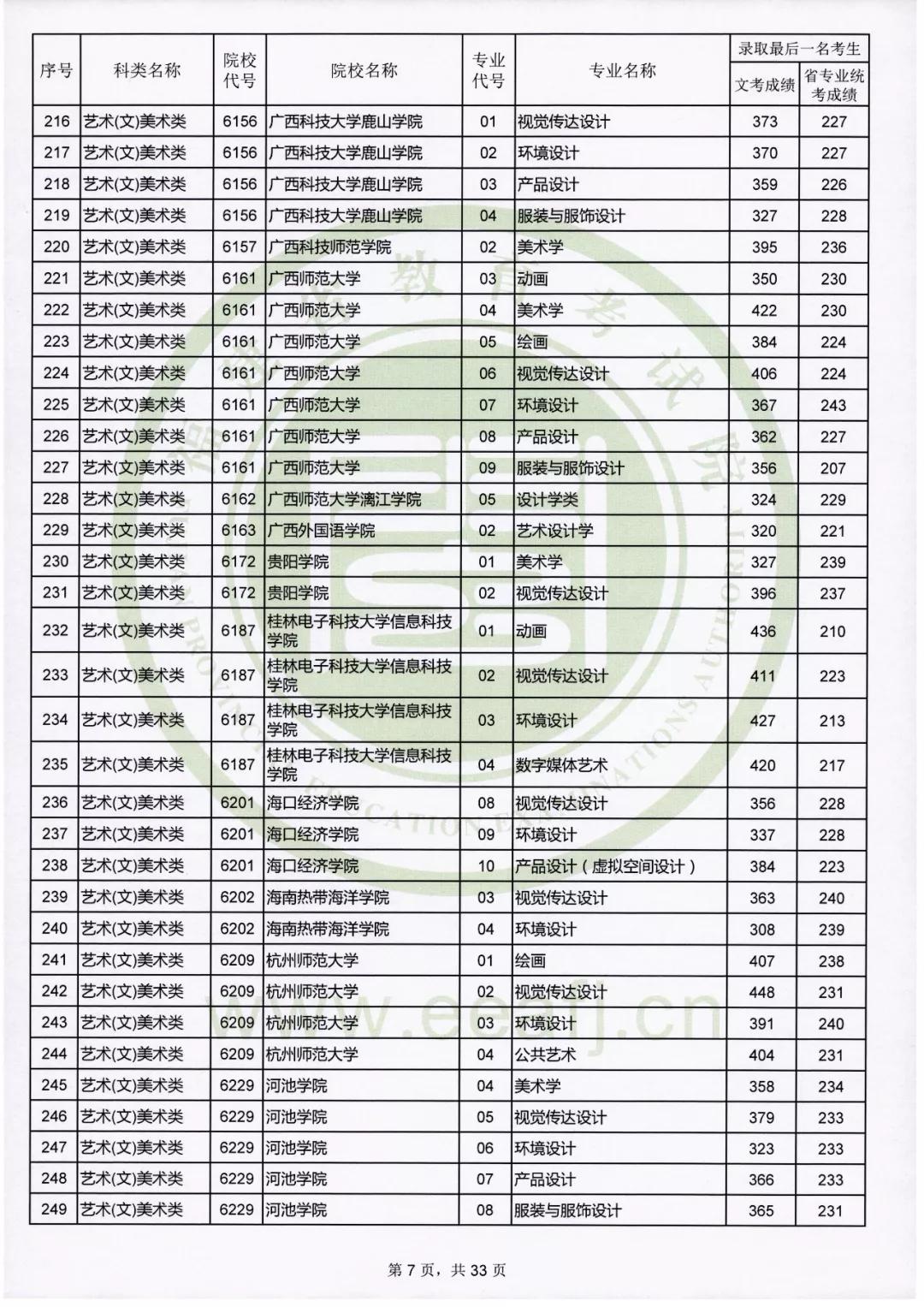 2024年开码结果澳门开奖,专业说明评估_2DM33.554