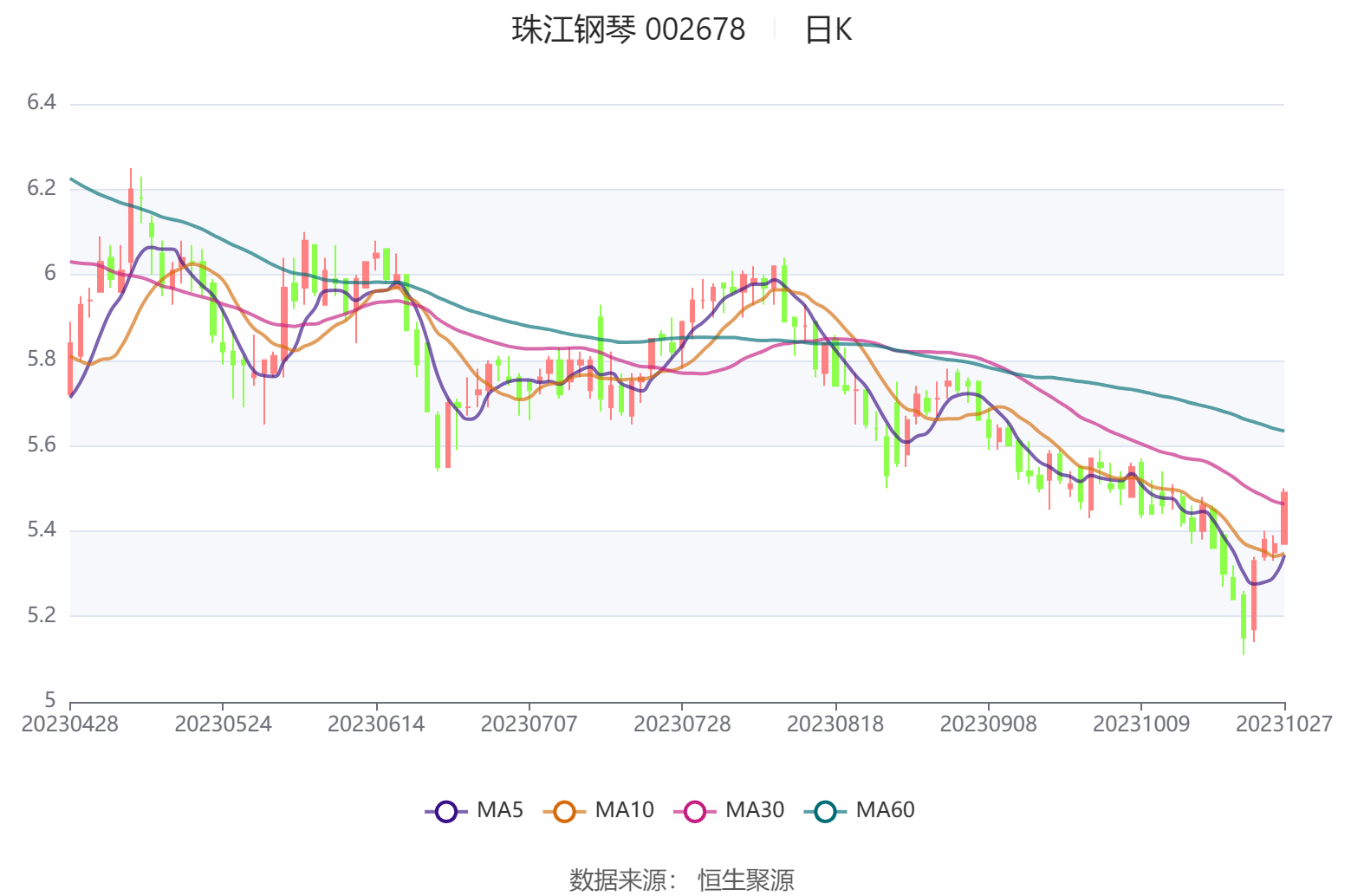 2023澳门码今晚开奖结果记录,数据实施整合方案_Kindle58.647