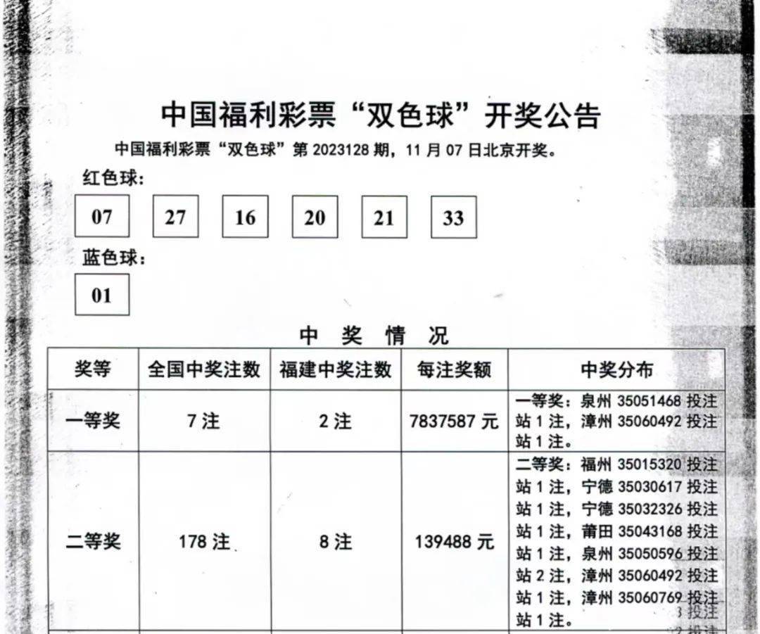 7777788888王中王开奖十记录网一,深层数据执行策略_定制版47.742