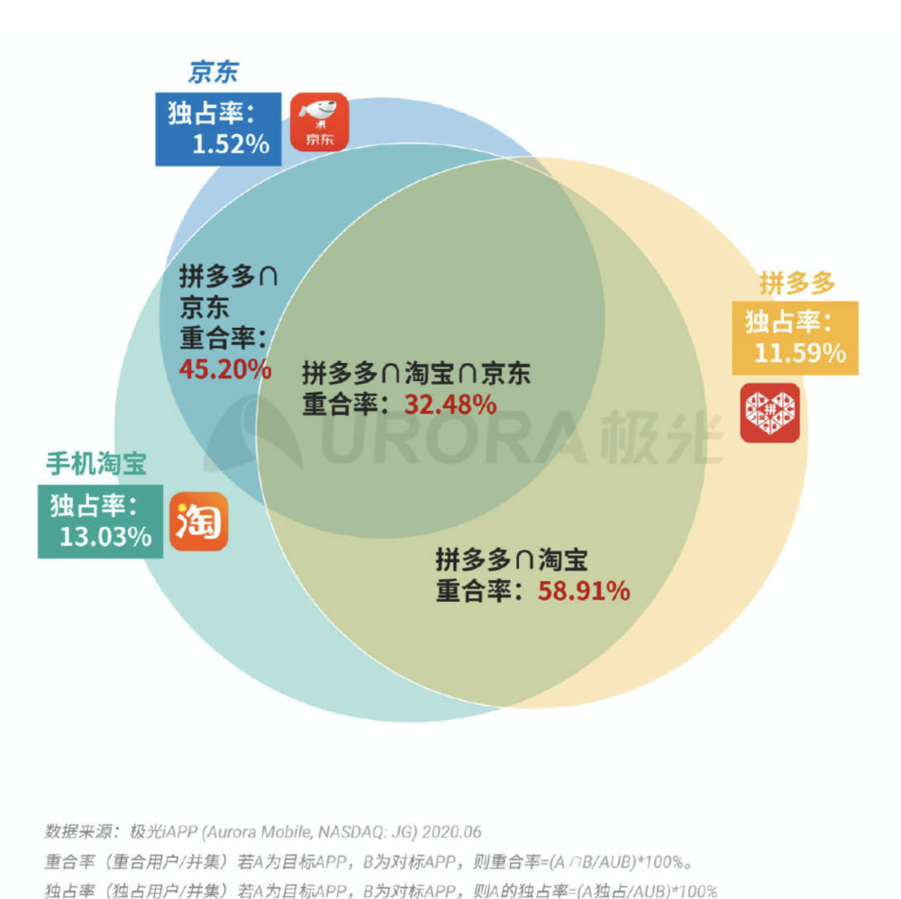 今晚澳门特马开什么今晚四不像,数据整合策略分析_S81.428