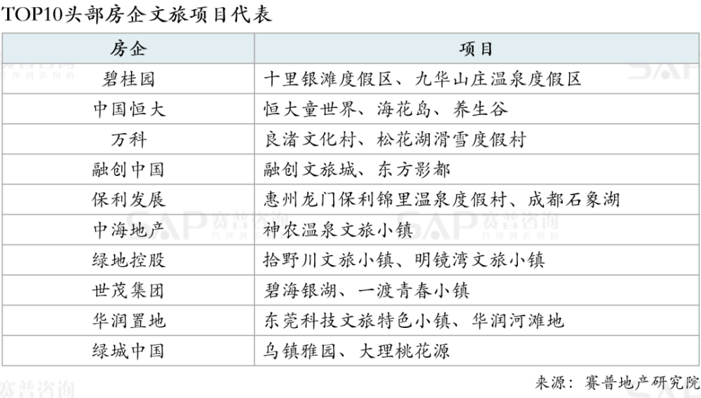 2024新澳免费资料成语平特,迅速执行设计计划_UHD版18.267