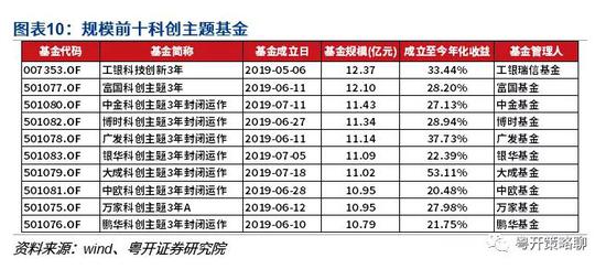 新澳门开奖结果2024开奖记录,收益解析说明_战略版25.147