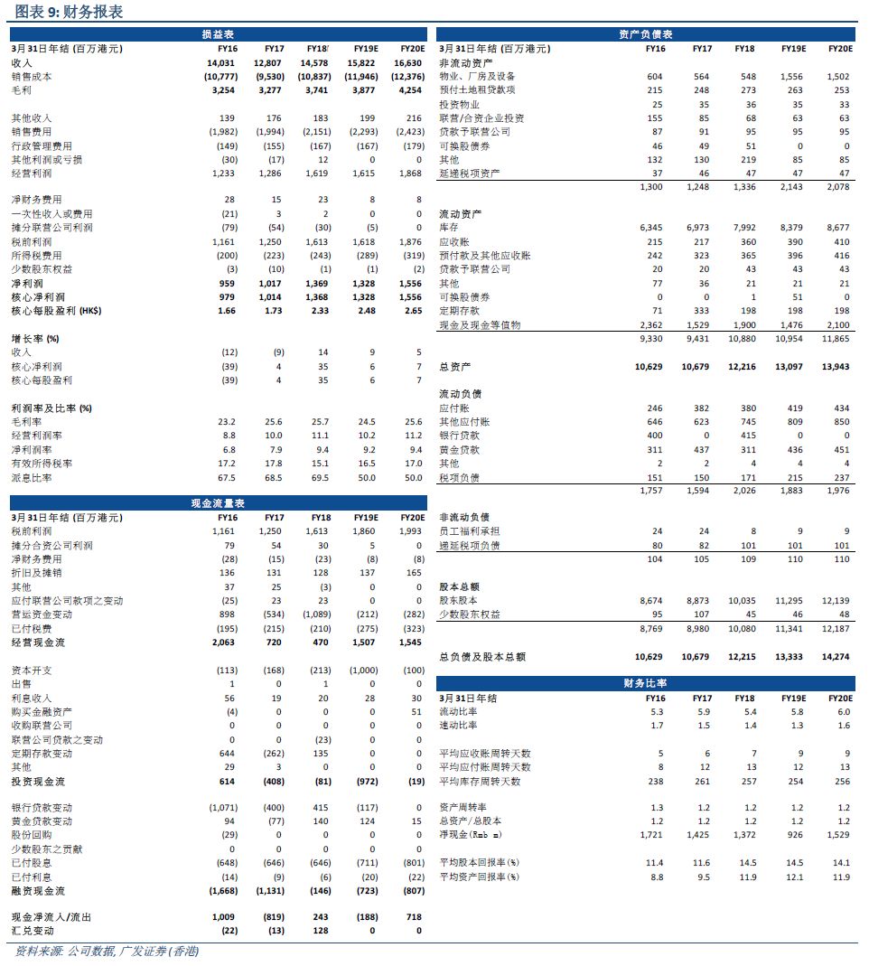 2024年澳门天天开好彩大全,定性评估说明_VIP28.623