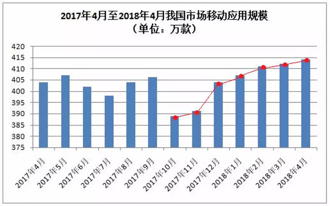 澳门一码一肖一恃一中347期,数据决策分析驱动_C版32.527