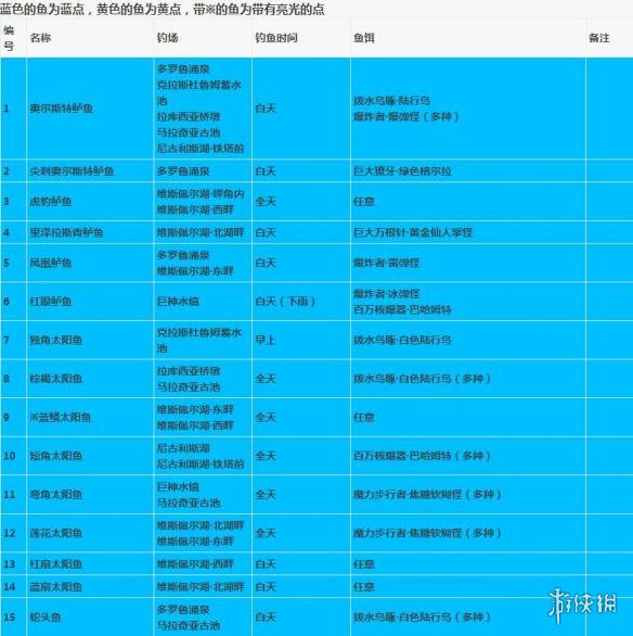 天下彩(9944cc)天下彩图文资料,安全策略评估方案_专业款42.135