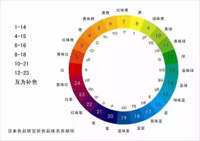 2024年澳门天天彩免费大全,专业分析解释定义_Superior61.907