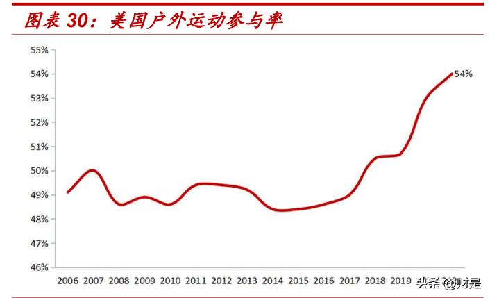 新澳精准资料大全,涵盖了广泛的解释落实方法_户外版93.401