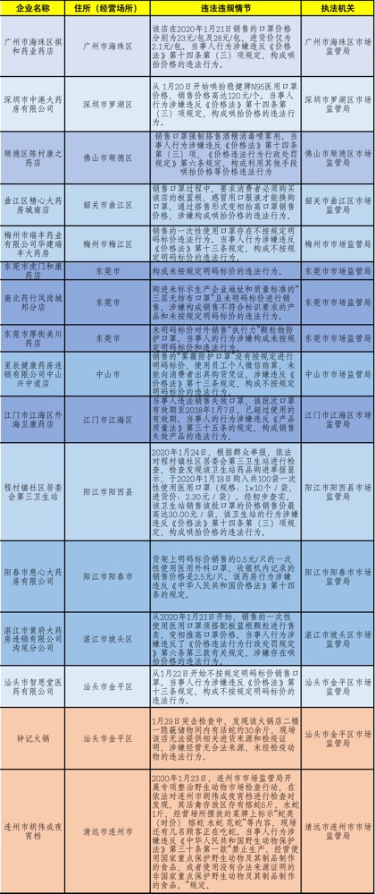 2024澳门天天开好彩资料_,实践分析解析说明_Z99.514