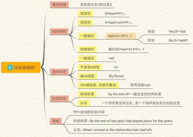 澳门最准四不像,具体步骤指导_FT24.363