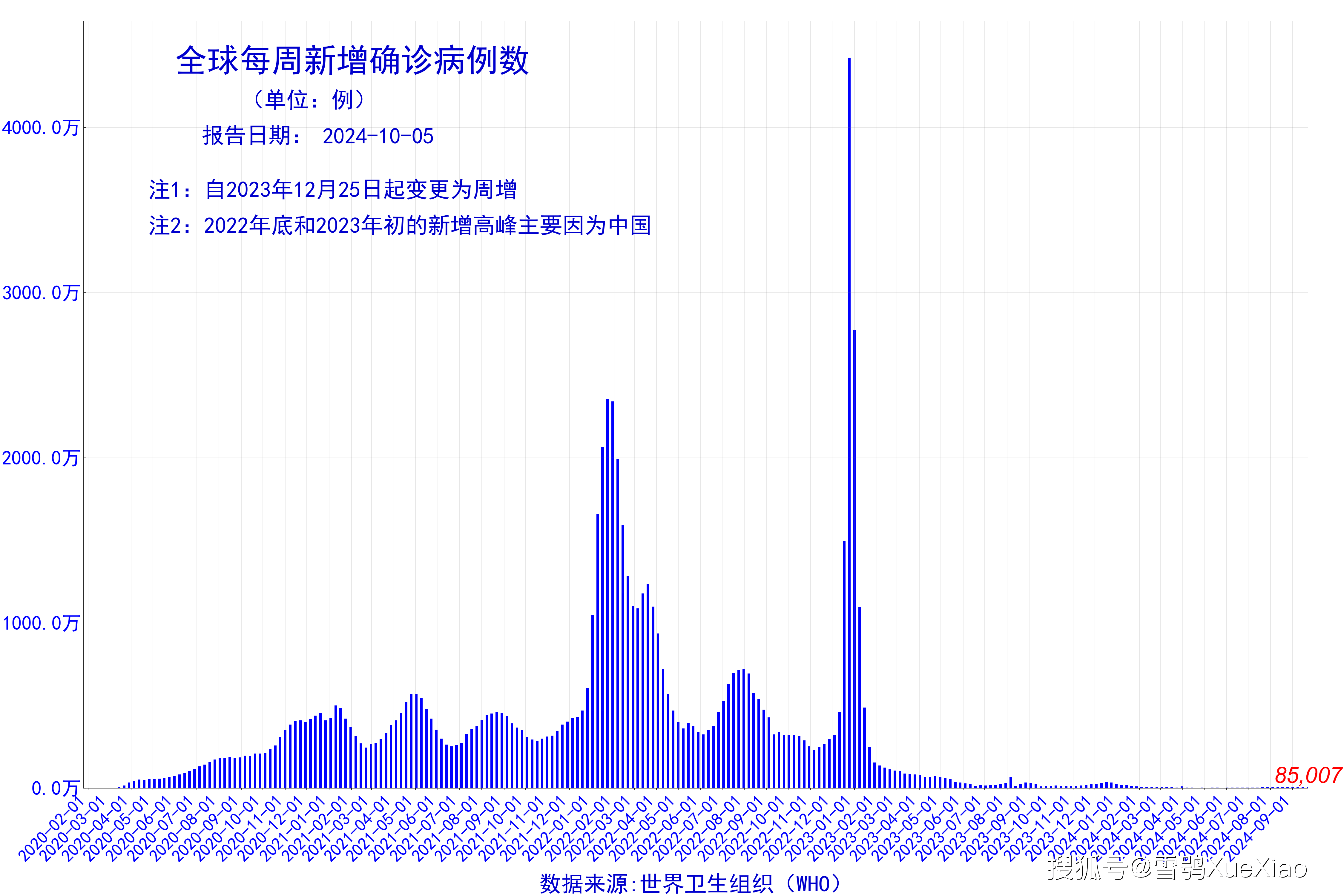 2024正版资料大全,全面计划解析_Holo95.767