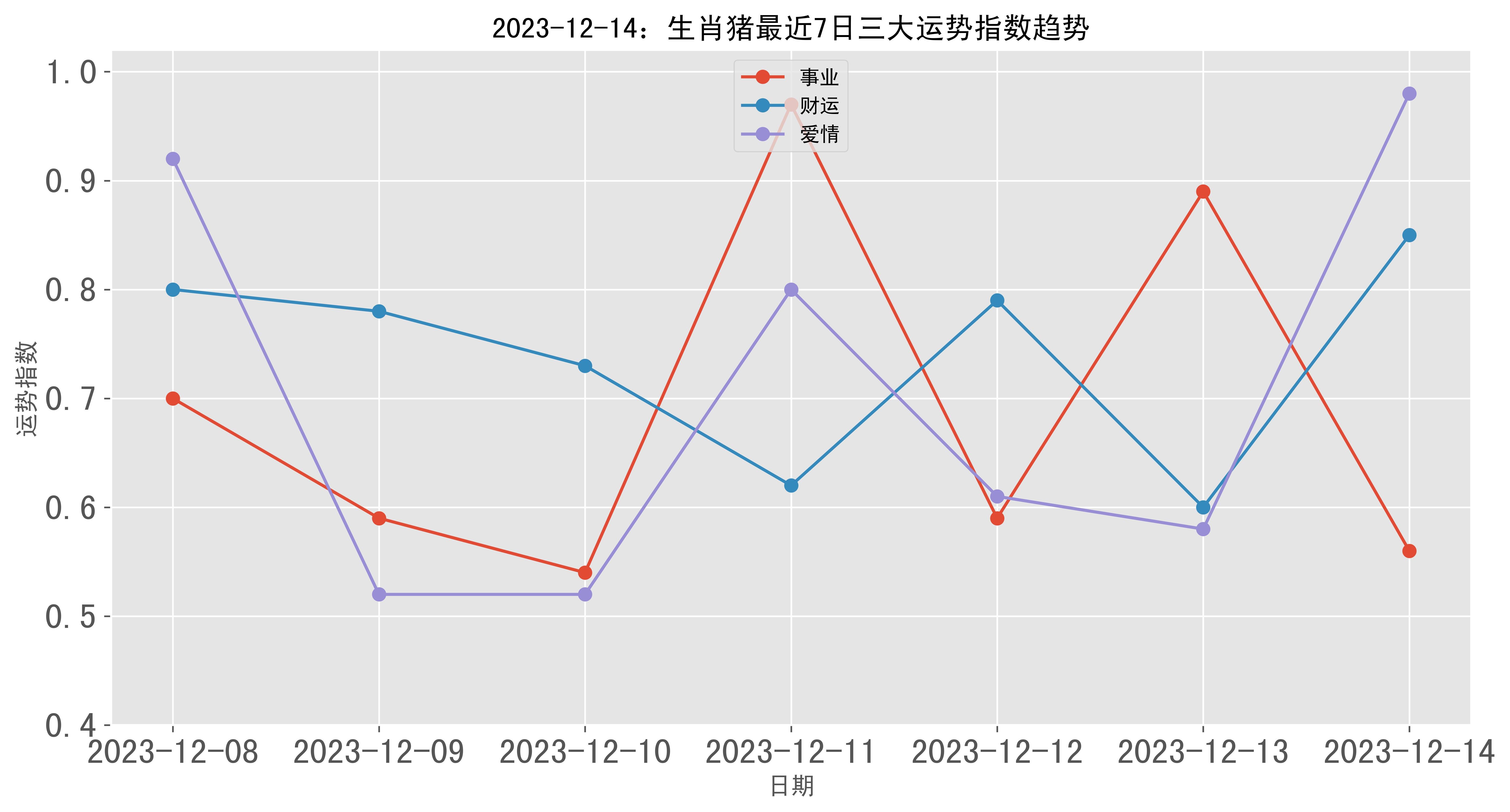 早推揭秘提升2024一肖一码,科学数据解释定义_GT35.206