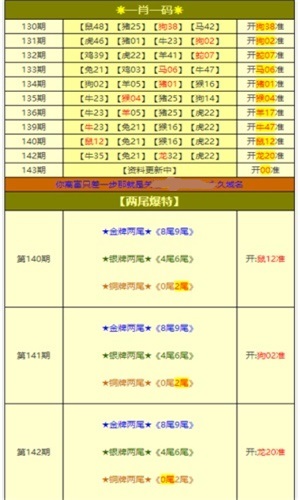 新澳全年免费资料大全,精细化方案实施_C版27.663