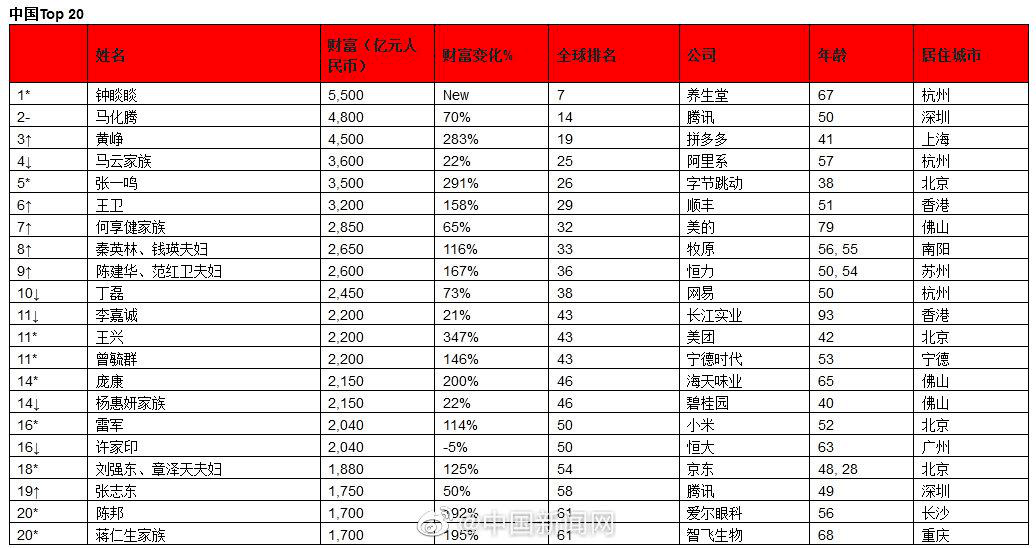 2024香港历史开奖结果查询表最新,高效性策略设计_HDR版79.980