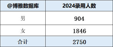 2024新澳最精准资料大全,稳定设计解析策略_iPhone57.832