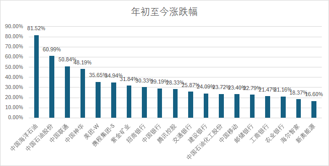 2024新奥今晚开什么资料,实地验证策略数据_创意版67.705