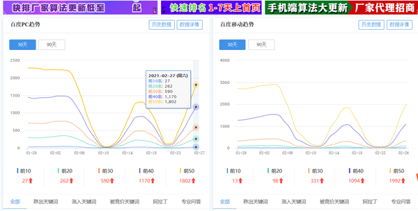 澳门天天彩下载v,实地数据验证分析_1440p128.118