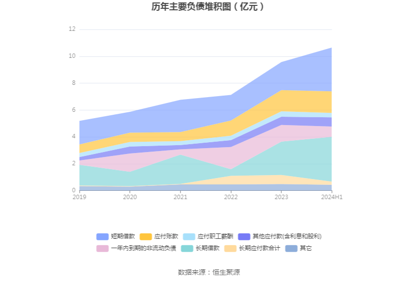 2024年新奥梅特免费资料大全,数据解析导向策略_VIP32.756