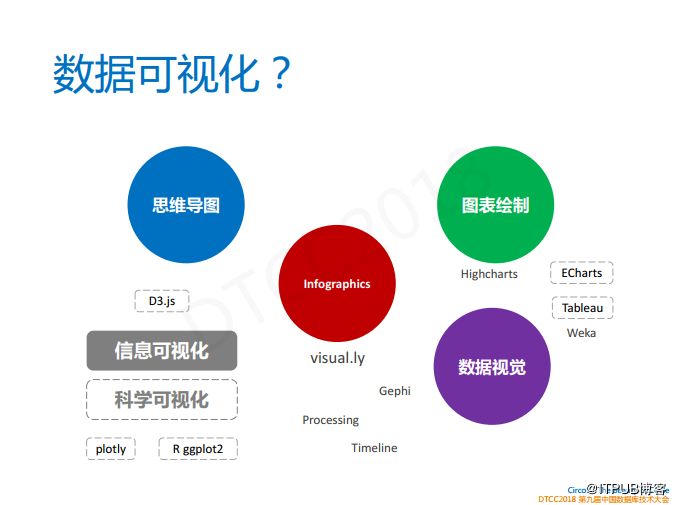 2024新奥马新免费资料,深入解析数据策略_WearOS80.402