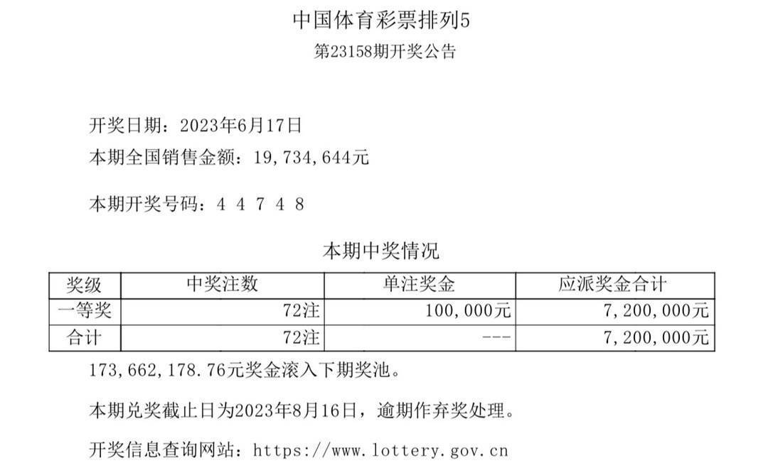 澳门六开奖最新开奖结果,实地验证分析数据_zShop74.783